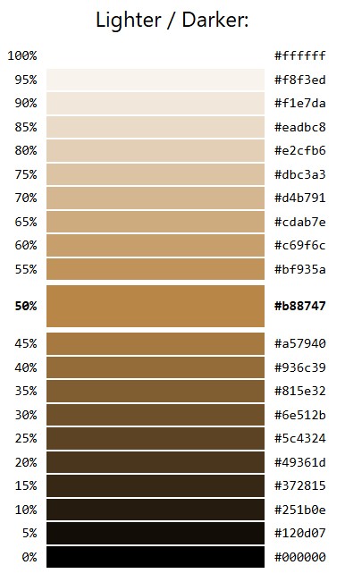 Tan Color Range from w3Schools Color Picker