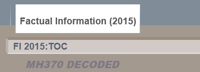Longer Namespace name in Tab